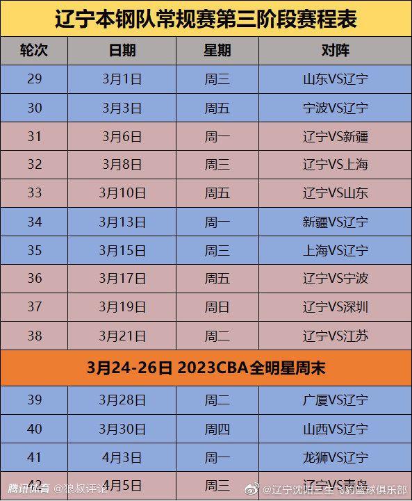 德国图片报记者法尔克消息，桑乔回归多特的交易谈判已接近完成。